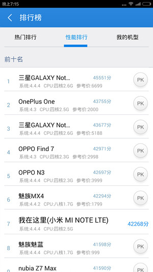 小米Note 小米Note