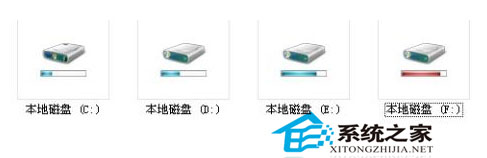 WinXP系统硬盘图标无法显示怎么办?