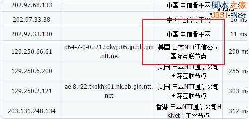 Incapsula电信绕道日本