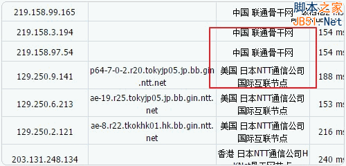 Incapsula联通用户访问