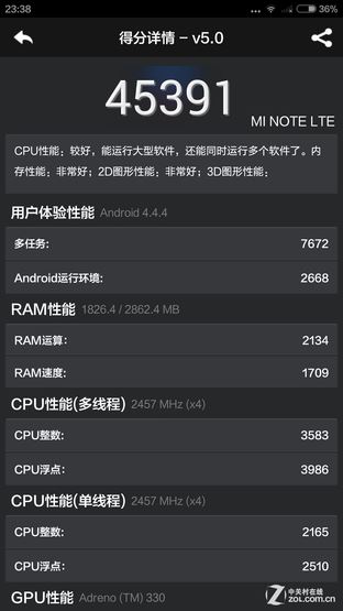 玻璃"碰"玻璃 锤子T1/小米Note对比评测