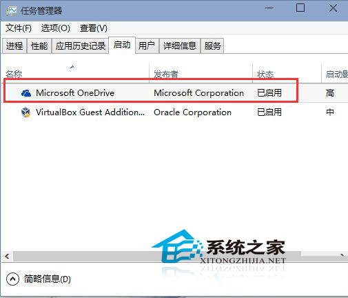  Win10 9926νOneDrive