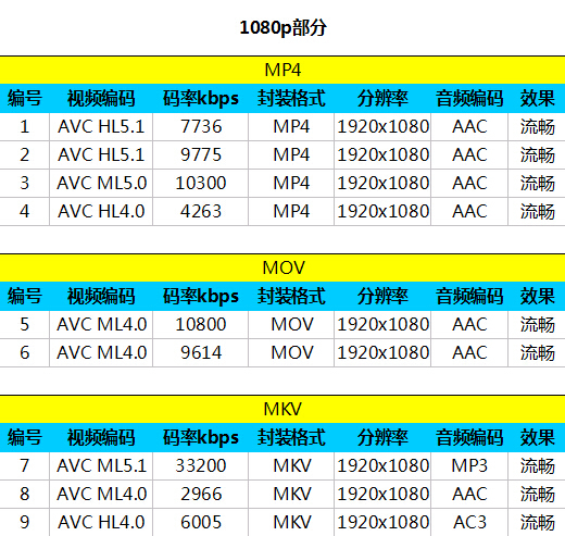 Phone:Լ۱ TCLôô3NС4 