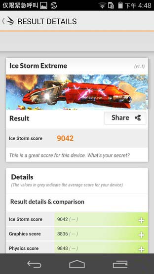 荣耀6至尊版跑分