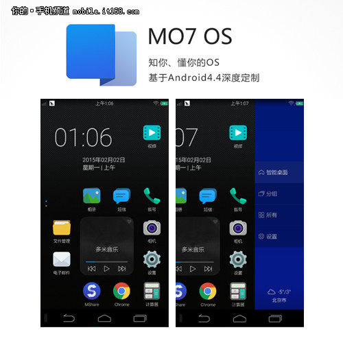 MO7 OSϵͳ