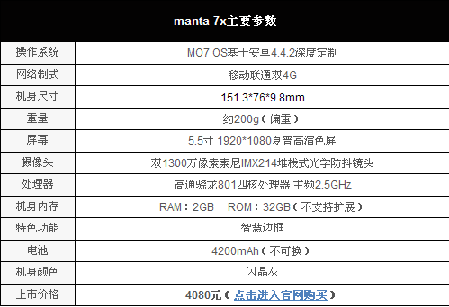 ǻ۱߿+ɫ 4080ԪManta 7x