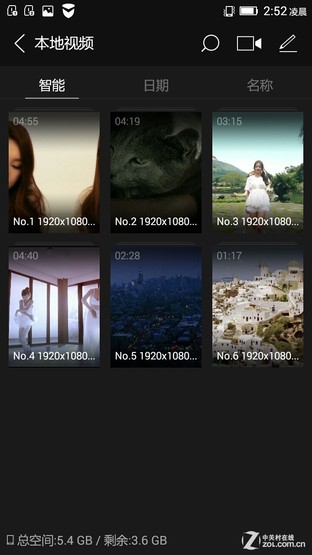 ǧԪǿ Note8ͨԱȺNote 