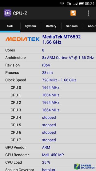 ǧԪǿ Note8ͨԱȺNote 