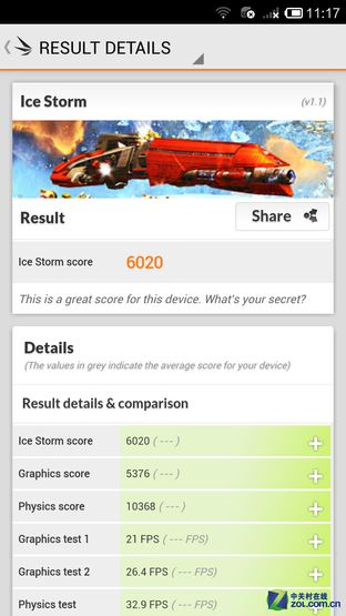 ǧԪǿ Note8ͨԱȺNote 