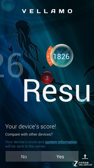 ǧԪǿ Note8ͨԱȺNote 