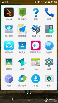 ˽˶ʵ"Ψһ" Moto Xȫ 