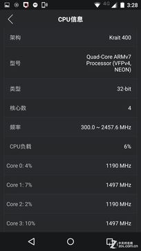 ˽˶ʵ"Ψһ" Moto Xȫ 