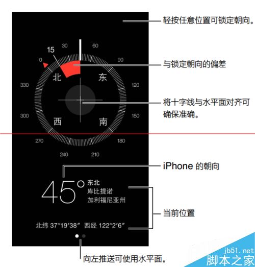 苹果iPhone6自带的指南针怎么用?