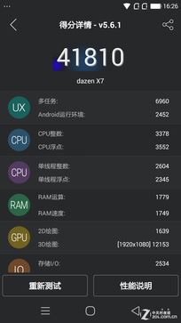 801о+3GB RAM X7ȫͨ 