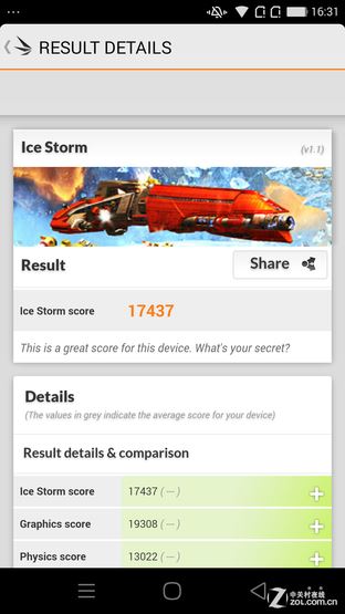 801о+3GB RAM X7ȫͨ 