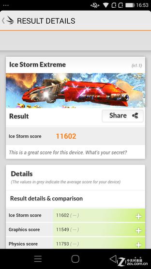 801о+3GB RAM X7ȫͨ 