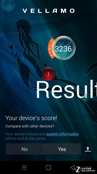 801о+3GB RAM X7ȫͨ 