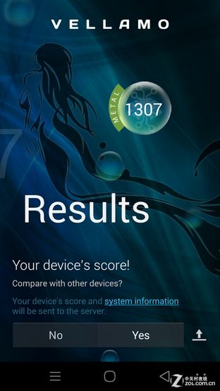 801о+3GB RAM X7ȫͨ 