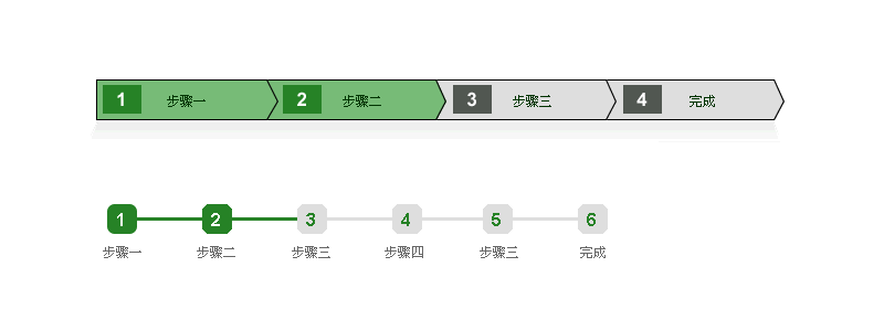 基於jQuery實作網頁進度顯示外掛_jquery