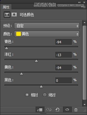 Photoshopϳõ廨԰бܵŮ,PS̳