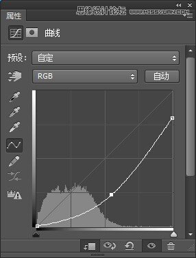 Photoshopϳõ廨԰бܵŮ,PS̳