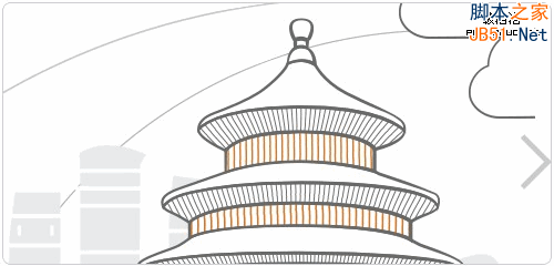 亚马逊AWS中国版申请试用