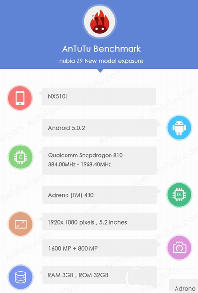 nubia z9 mini配置如何?nubia z9 mini参数