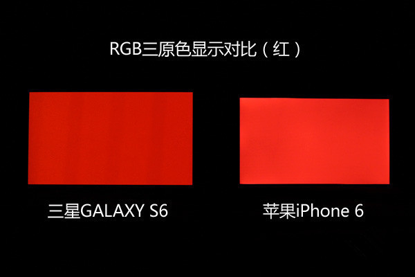 三星S6屏幕 三星S6屏幕