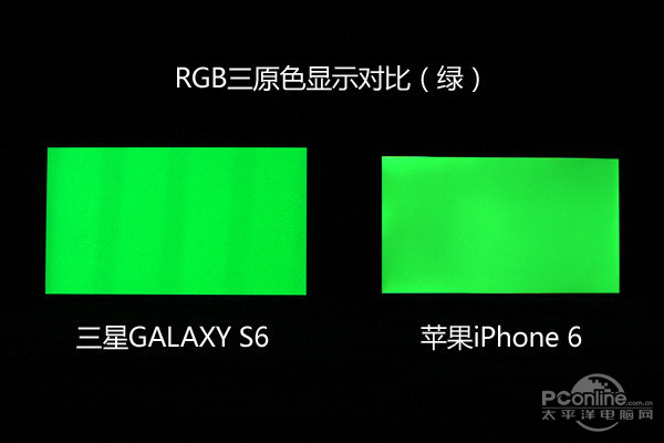 三星S6屏幕 三星S6屏幕