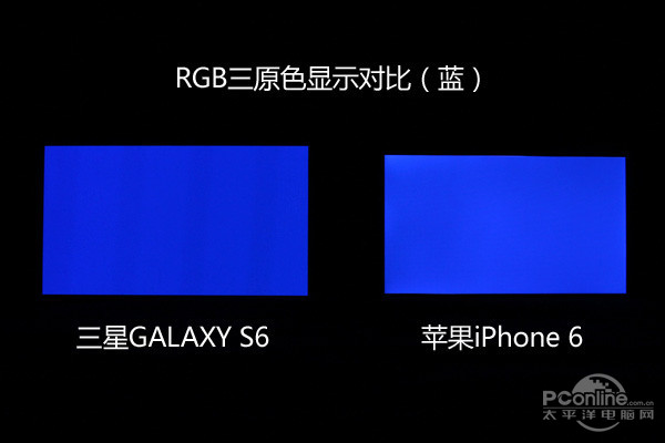 三星S6屏幕 三星S6屏幕