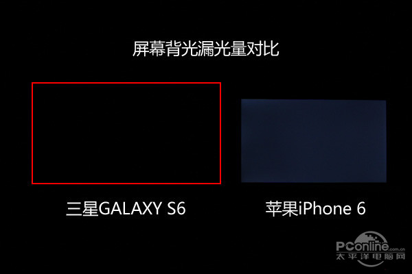 三星S6屏幕 三星S6屏幕