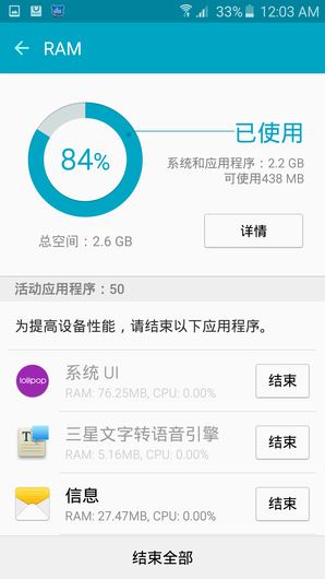 Galaxy S6 TouchWizͼ