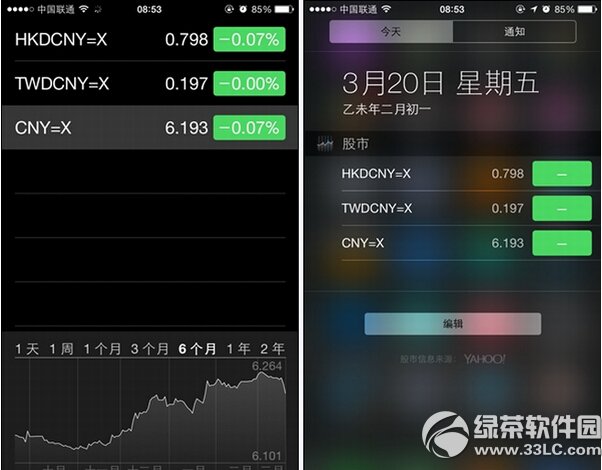 iphone自带的股市App怎么查汇率(RMB兑换美