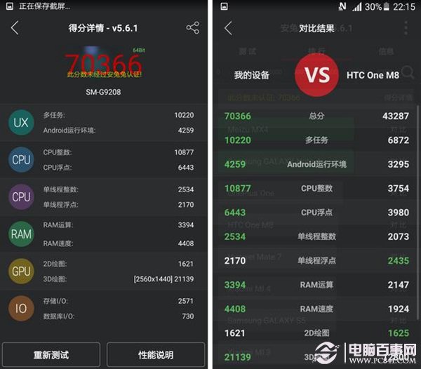 Exynos 7420 Antutu V5.6.1ֽܷ