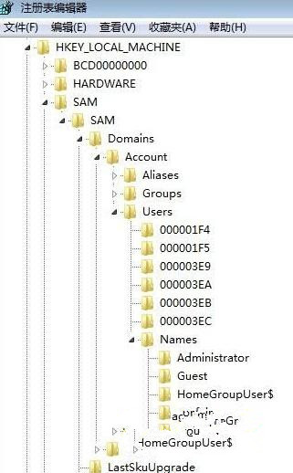 注册表中的zhangsan$的帐号又出现