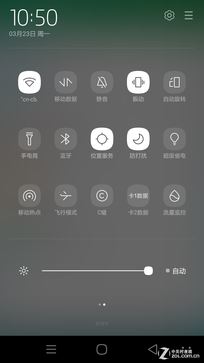 1999Ԫѡ˭? X7ȫͨԱС4 