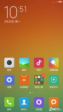 1999Ԫѡ˭? X7ȫͨԱС4 