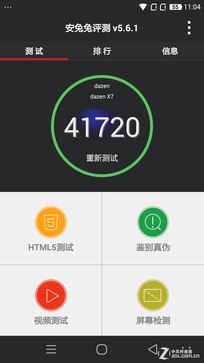 1999Ԫѡ˭? X7ȫͨԱС4 