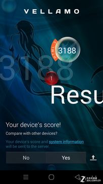 1999Ԫѡ˭? X7ȫͨԱС4 