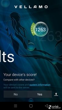 1999Ԫѡ˭? X7ȫͨԱС4 