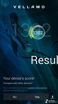 1999Ԫѡ˭? X7ȫͨԱС4 