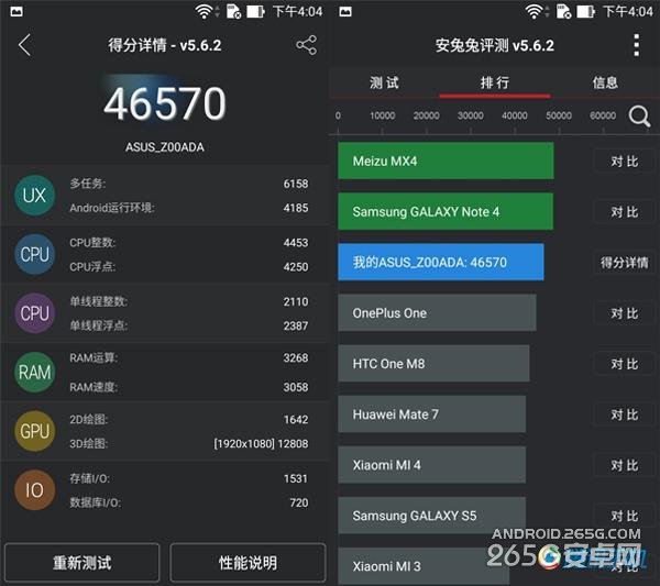˶ZenFone 2⣺ͻƣҲв
