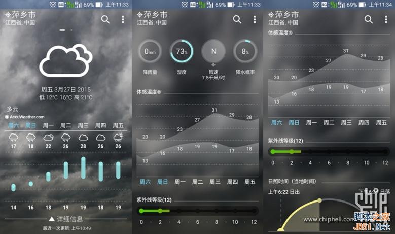 4GB内存爽死了!华硕ZenFone 2最深度评测