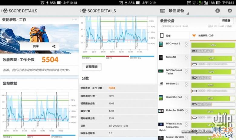 4GB内存爽死了!华硕ZenFone 2最深度评测