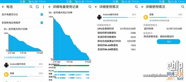 4GB内存爽死了!华硕ZenFone 2最深度评测