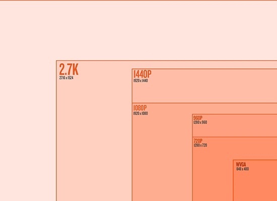 笔记本分辨率怎么调节 笔记本电脑屏幕分辨率