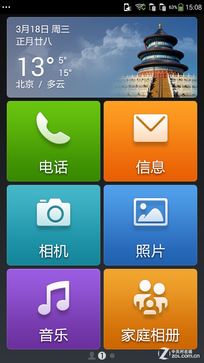 ʵõCoolUI 5.7 F1ٰUI 