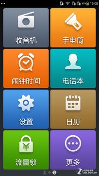 ʵõCoolUI 5.7 F1ٰUI 