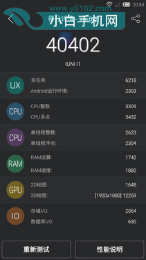 Ů黳ǰ IUNI i1ֳƷ26ͼ