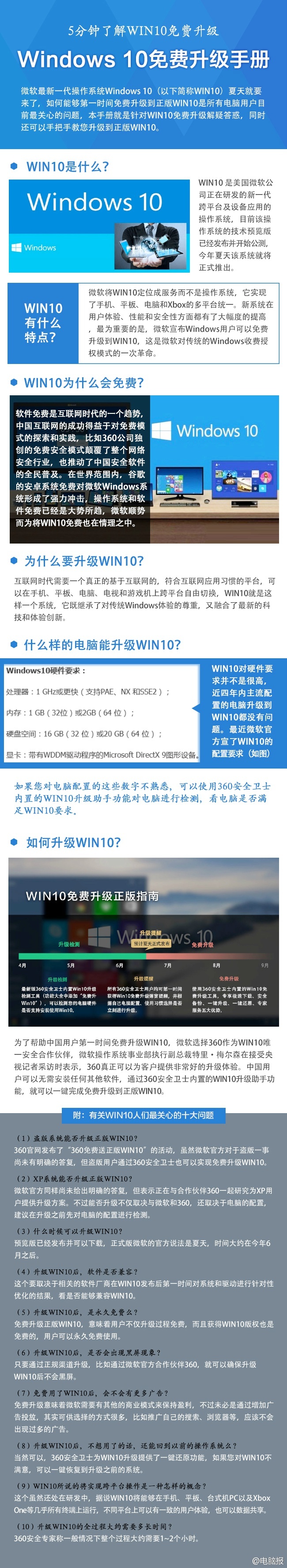 如何快速升级win10 5分钟升级win10教程